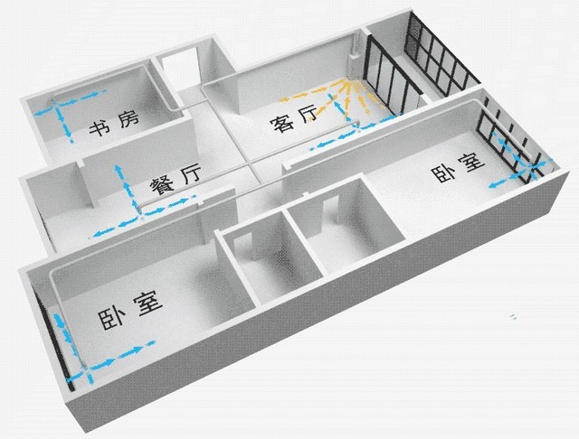 沒(méi)有霧霾 我們?yōu)槭裁催€需要新風(fēng)系統(tǒng)？ 